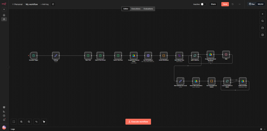 Workflow-Editor: Dunkle Oberfläche mit verbundenen Symbolen, die einen Prozessablauf darstellen. Knotenpunkte beinhalten Zeitpläne, Google Drive und Dateiverarbeitung.